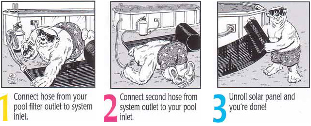 SunSaver Solar Heating Panels Installation Steps: 1. Unroll solar panel, 2. connect pool filter outlet to panel inlet, 3. connect panel outlet to pool inlet